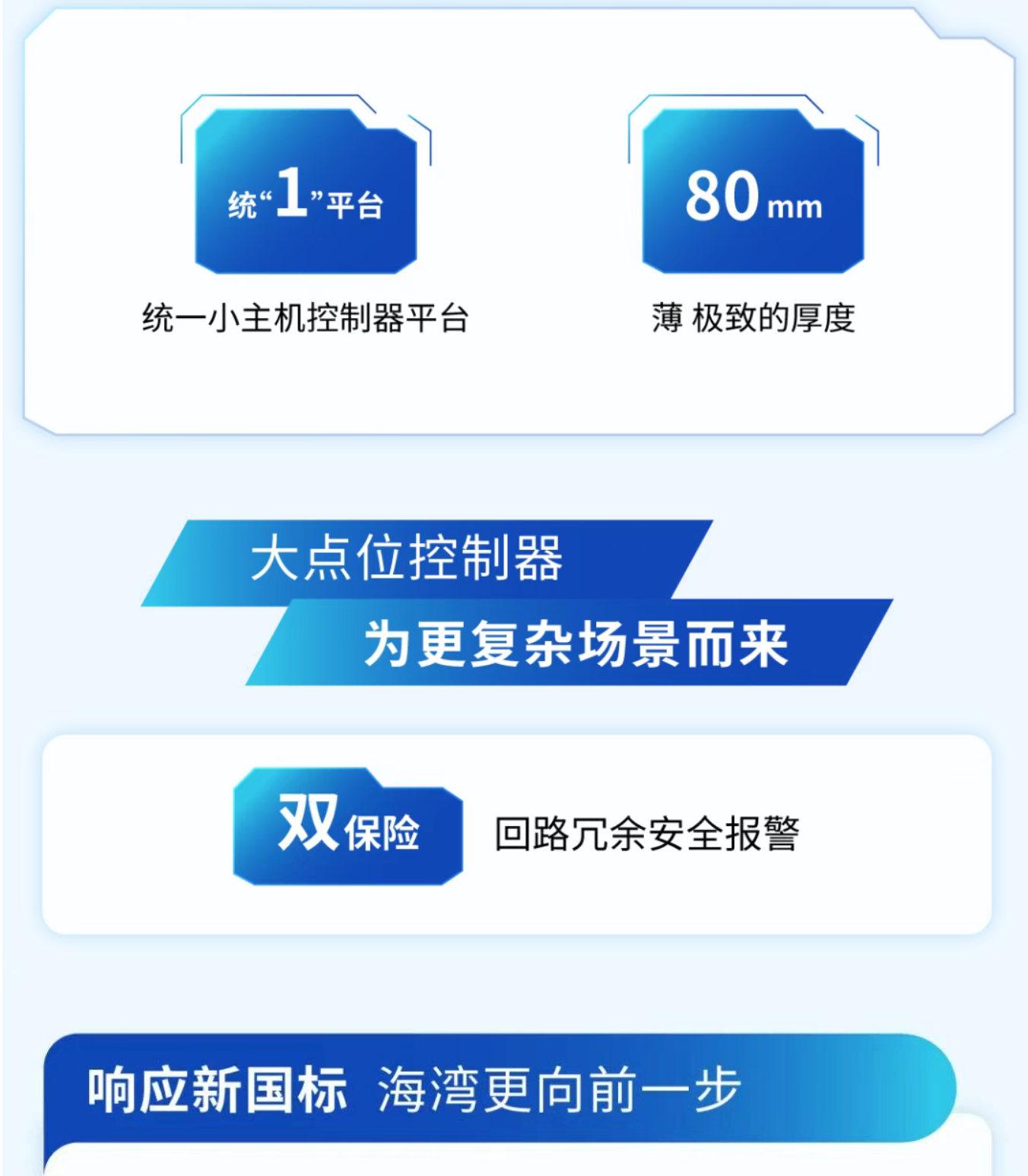 海灣新疆火災(zāi)報警控制器新功能